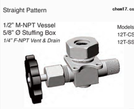 inferno閥門(mén)、液位計(jì)